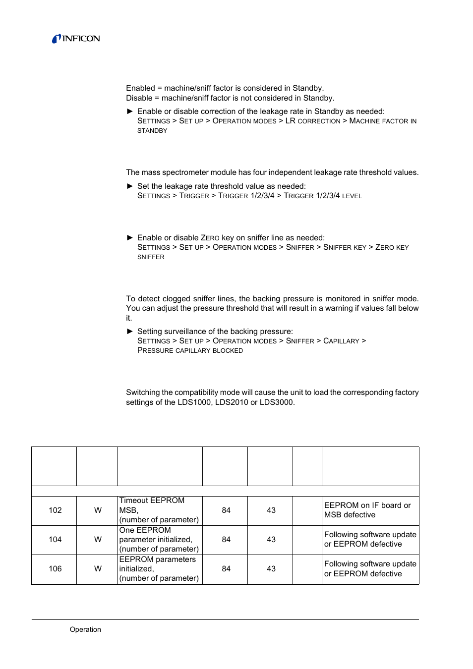 16 setting the leakage rate threshold value, 17 enable/disable z, Key (sniffer key) | 18 setting capillary surveillance, 20 warning and malfunction messages | INFICON LDS3000 Modular Leak Detector User Manual | Page 36 / 52