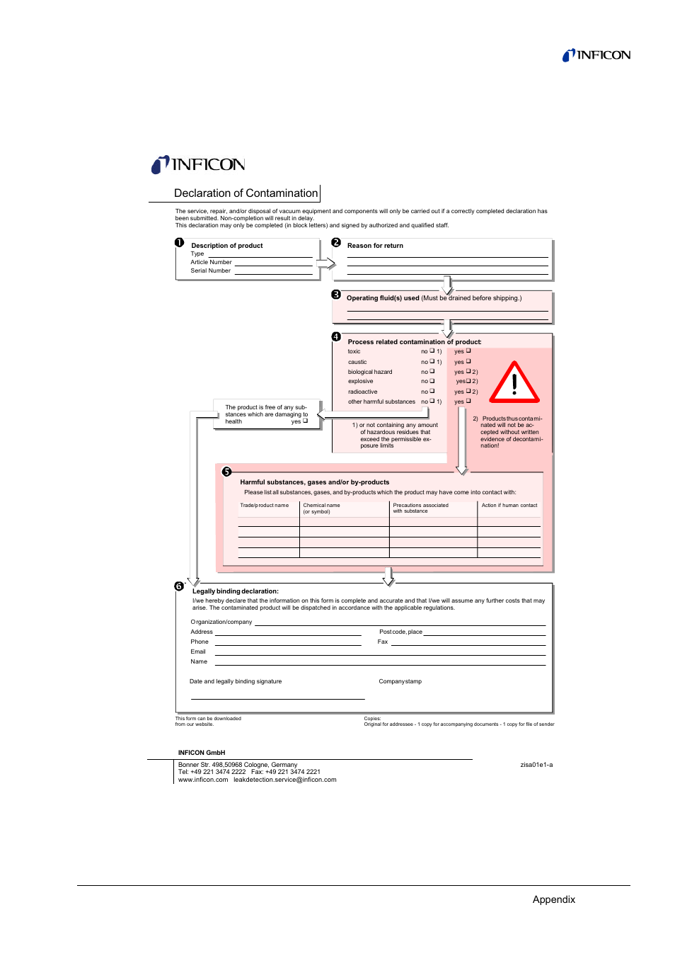 Declaration of contamination, 2 declaration of contamination, Appendix | INFICON LDS3000 Modular Leak Detector User Manual | Page 51 / 52