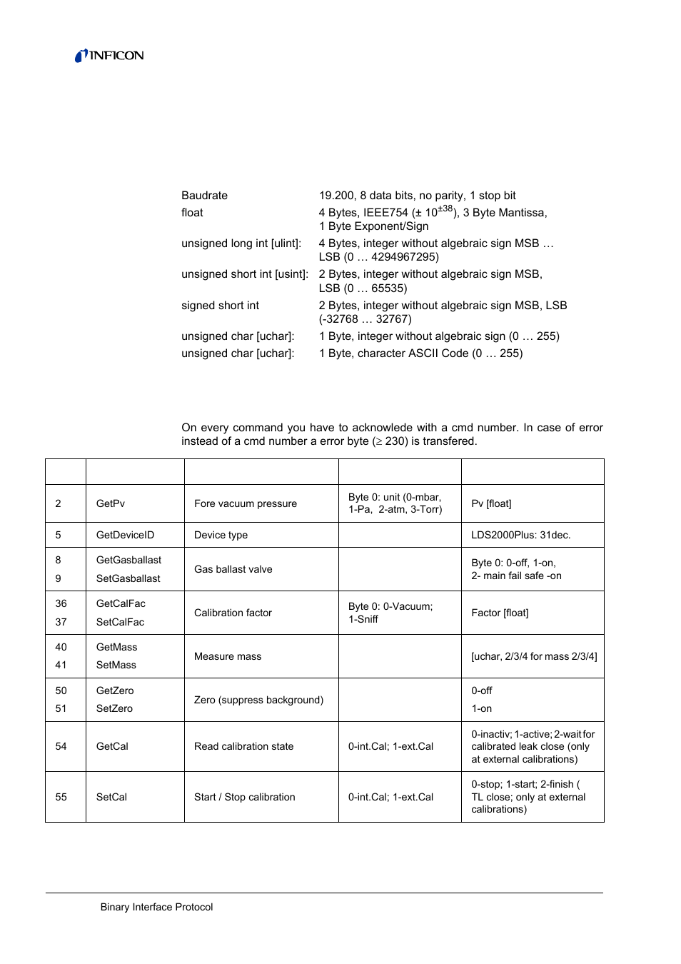 4 binary interface protocol, Communication parameters, Commands | 4binary interface protocol, 1 communication parameters 4.2 commands | INFICON LDS3000 Modular Leak Detector Interface description User Manual | Page 24 / 56