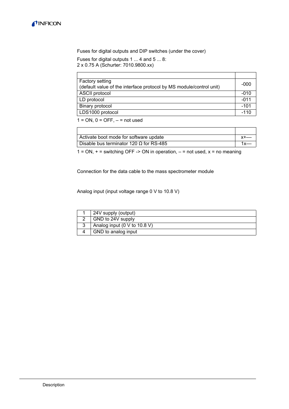 INFICON I/O1000 I/O module User Manual | Page 12 / 18