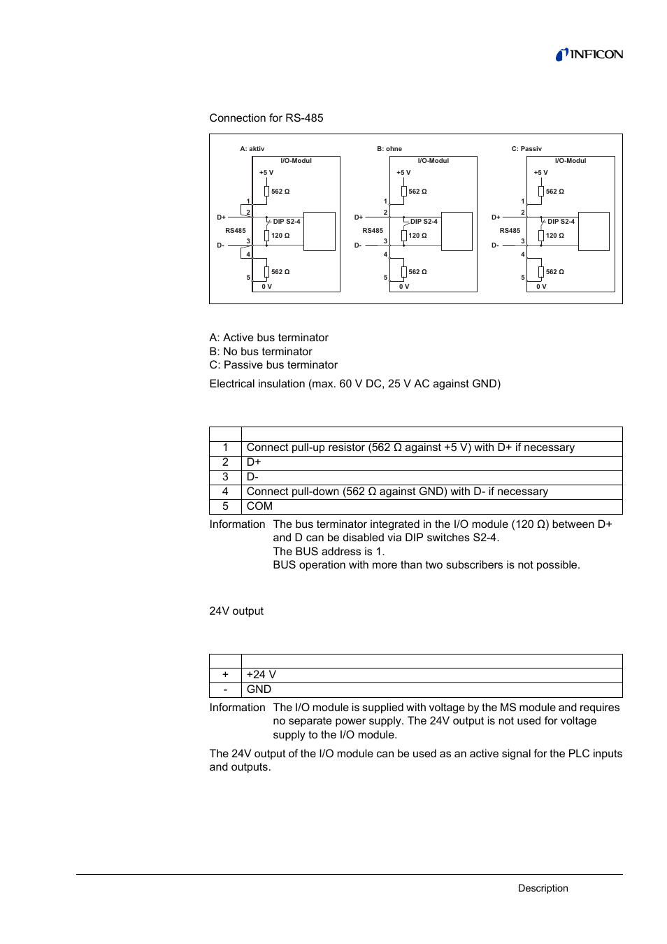 INFICON I/O1000 I/O module User Manual | Page 13 / 18