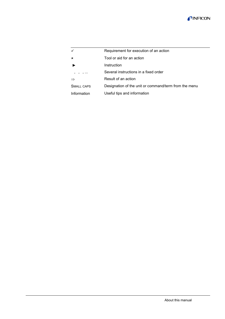 Text markings, 2 text markings | INFICON I/O1000 I/O module User Manual | Page 5 / 18
