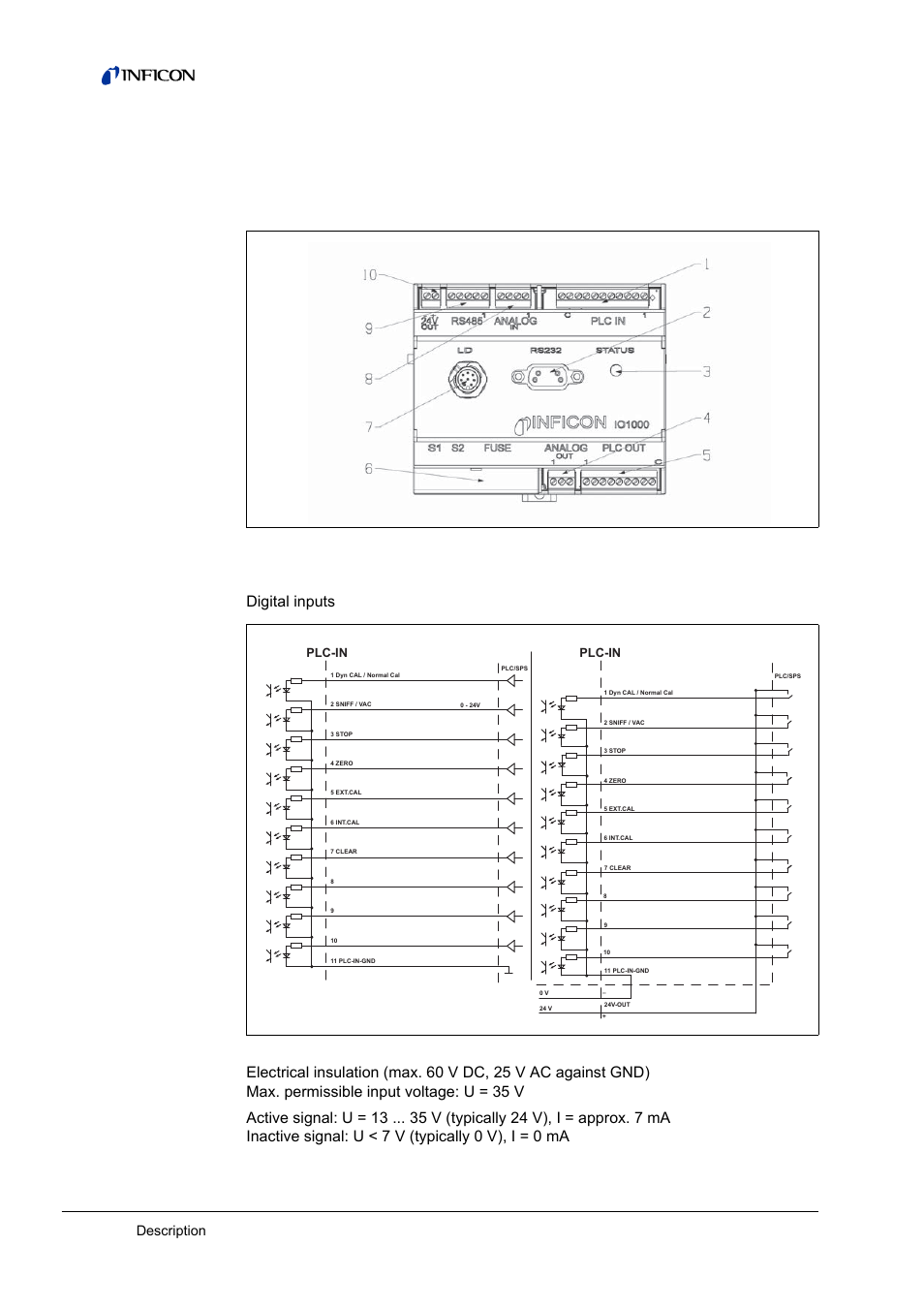 4 description, Construction of the i/o module, 4description | 1 construction of the i/o module, Description, Fig: 1 front view fig: 2 digital inputs | INFICON I/O1000 I/O module User Manual | Page 8 / 18