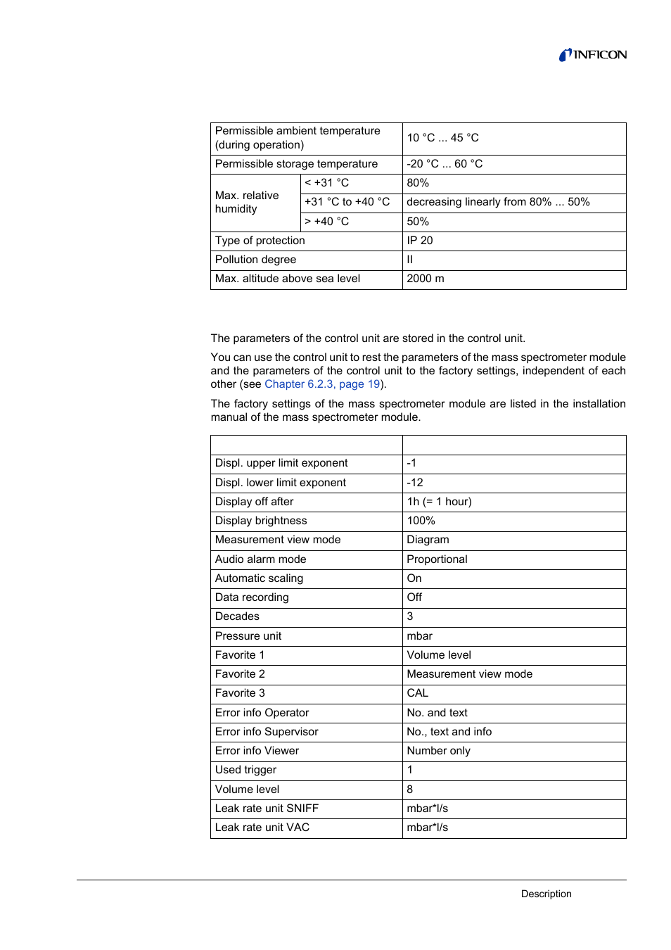 Ambient conditions, Factory settings | INFICON CU1000 Control unit User Manual | Page 11 / 24