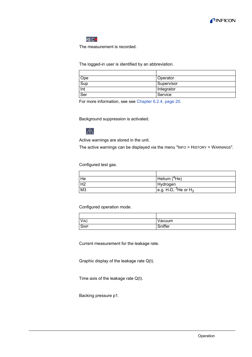 INFICON CU1000 Control unit User Manual | Page 15 / 24