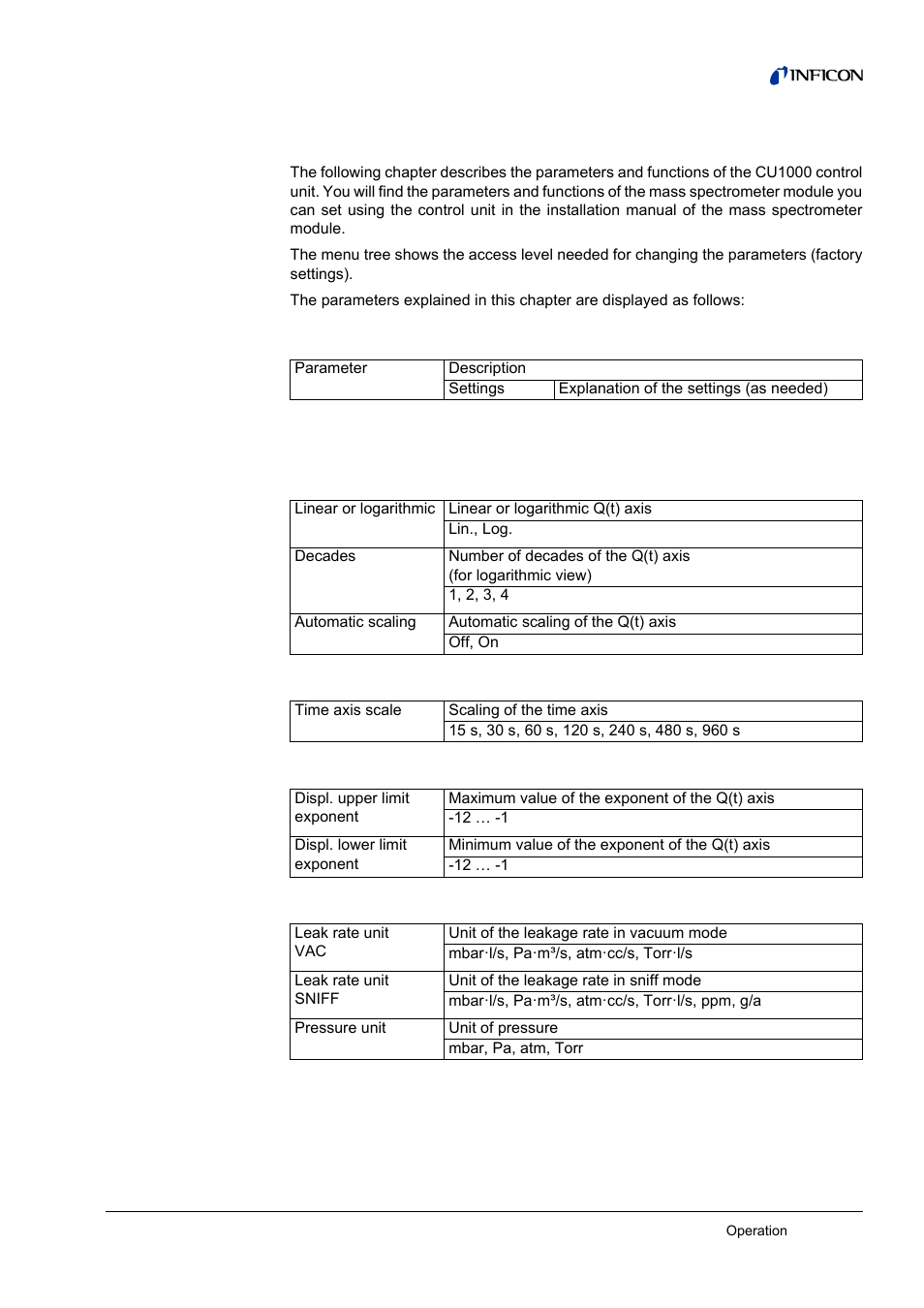 Querying and setting parameters 6.2.1, Display settings, 2 querying and setting parameters | 1 display settings | INFICON CU1000 Control unit User Manual | Page 17 / 24