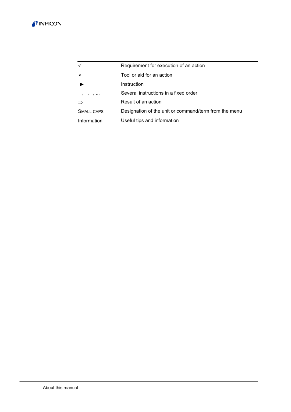 Text markings, 2 text markings | INFICON CU1000 Control unit User Manual | Page 6 / 24