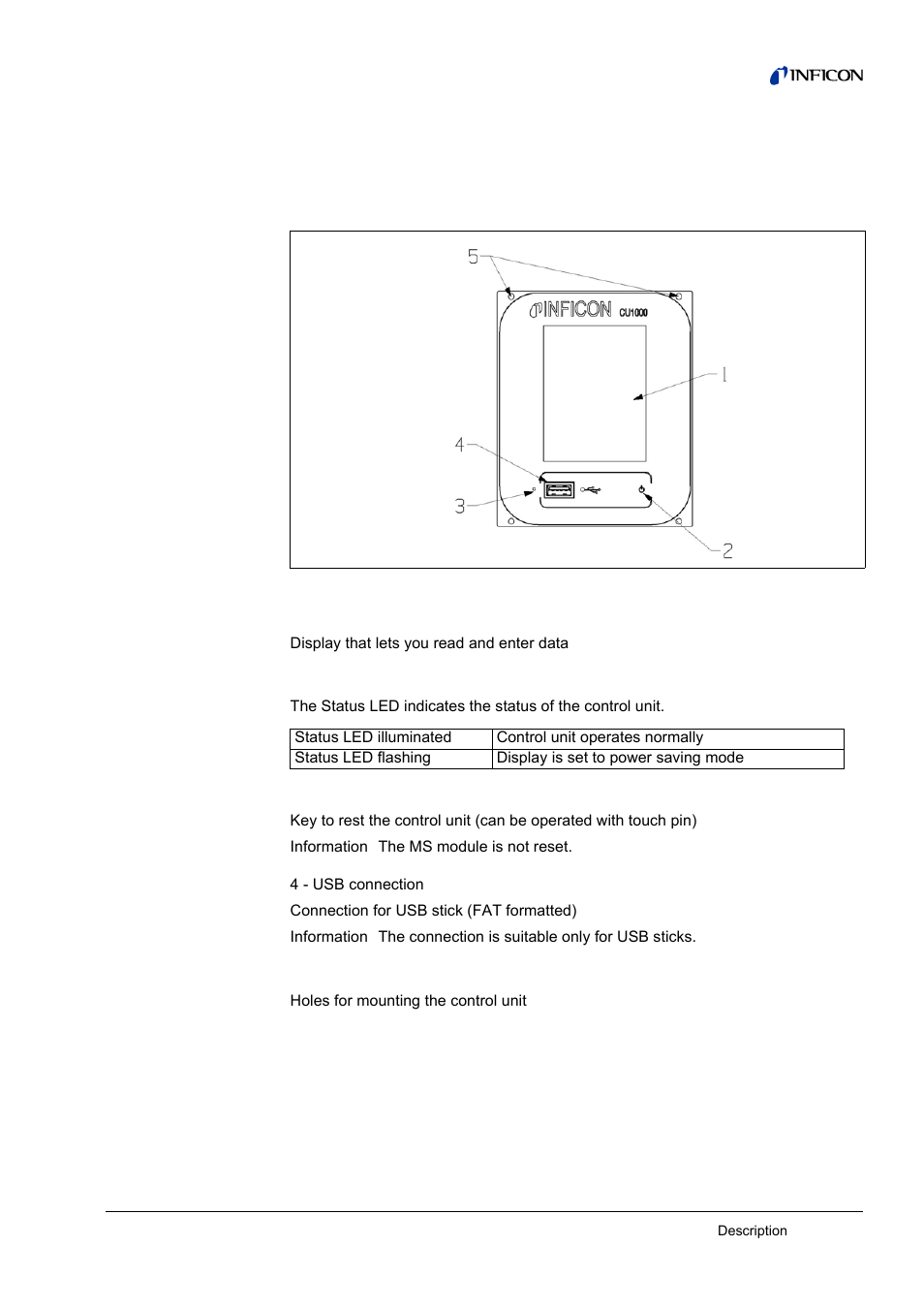 4 description, Construction of the unit, 4description | 1 construction of the unit | INFICON CU1000 Control unit User Manual | Page 9 / 24