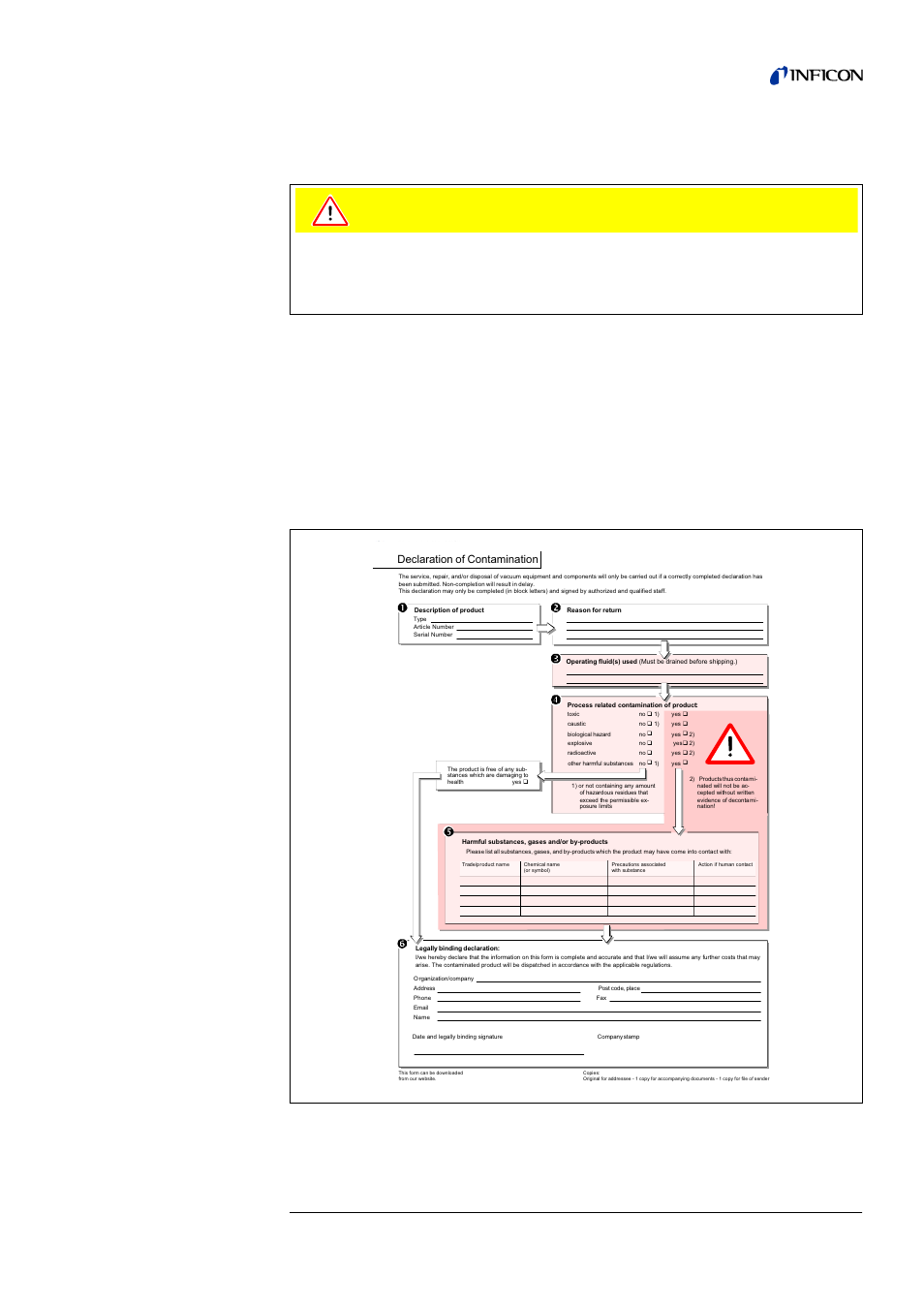 8 transport and disposal, 1 transporting after contamination, Transport and disposal | Transporting after contamination, 8transport and disposal, Caution | INFICON Helium Leak Detector Modul1000 User Manual | Page 87 / 130