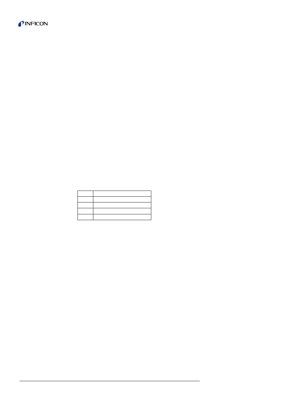 4 analogue output, 1 configuration of the analogue outputs, Analogue output | Configuration of the analogue outputs | INFICON Helium Leak Detector Modul1000 User Manual | Page 98 / 130