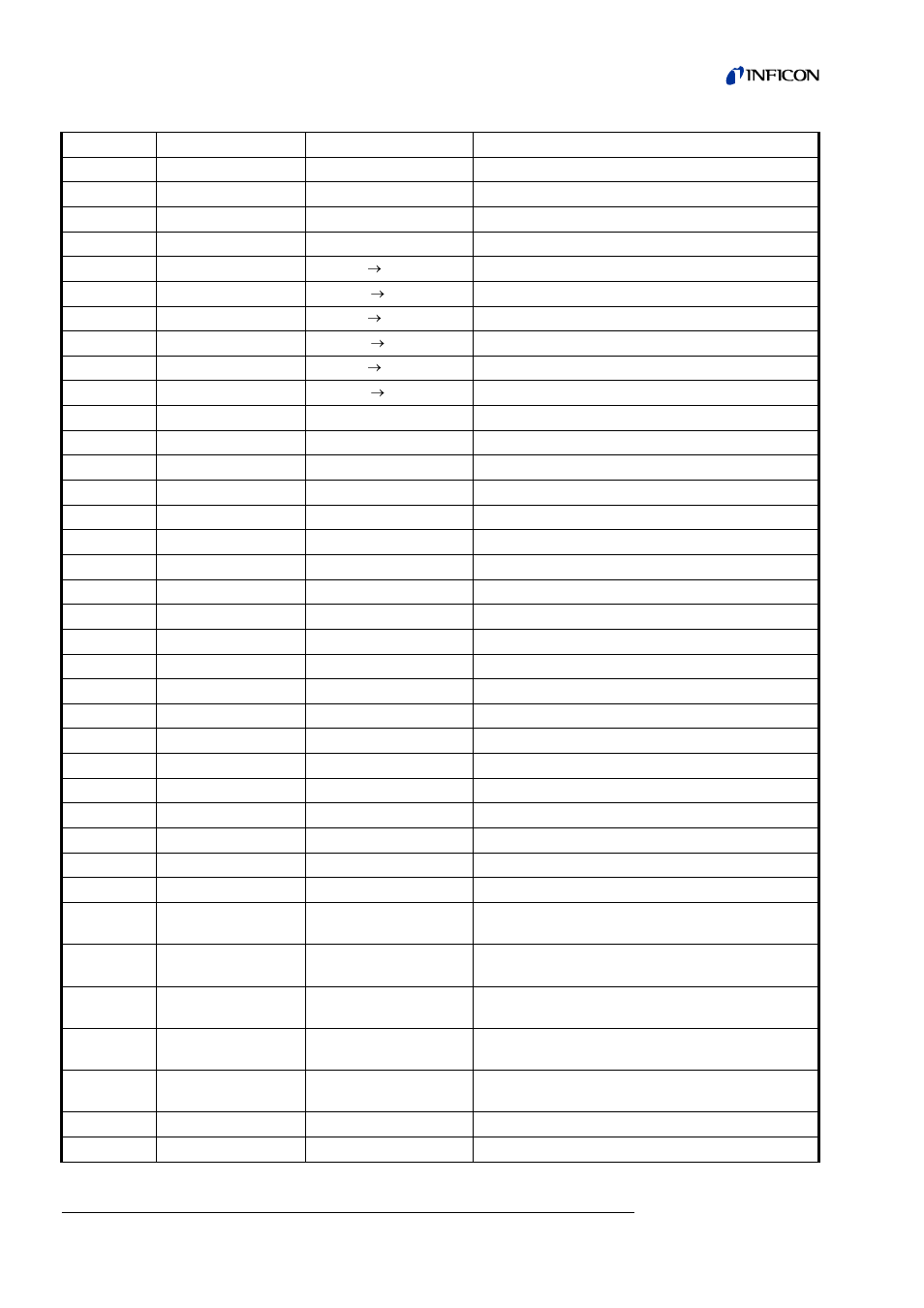 INFICON Helium Leak Detector Modul1000 Interface description User Manual | Page 8 / 40