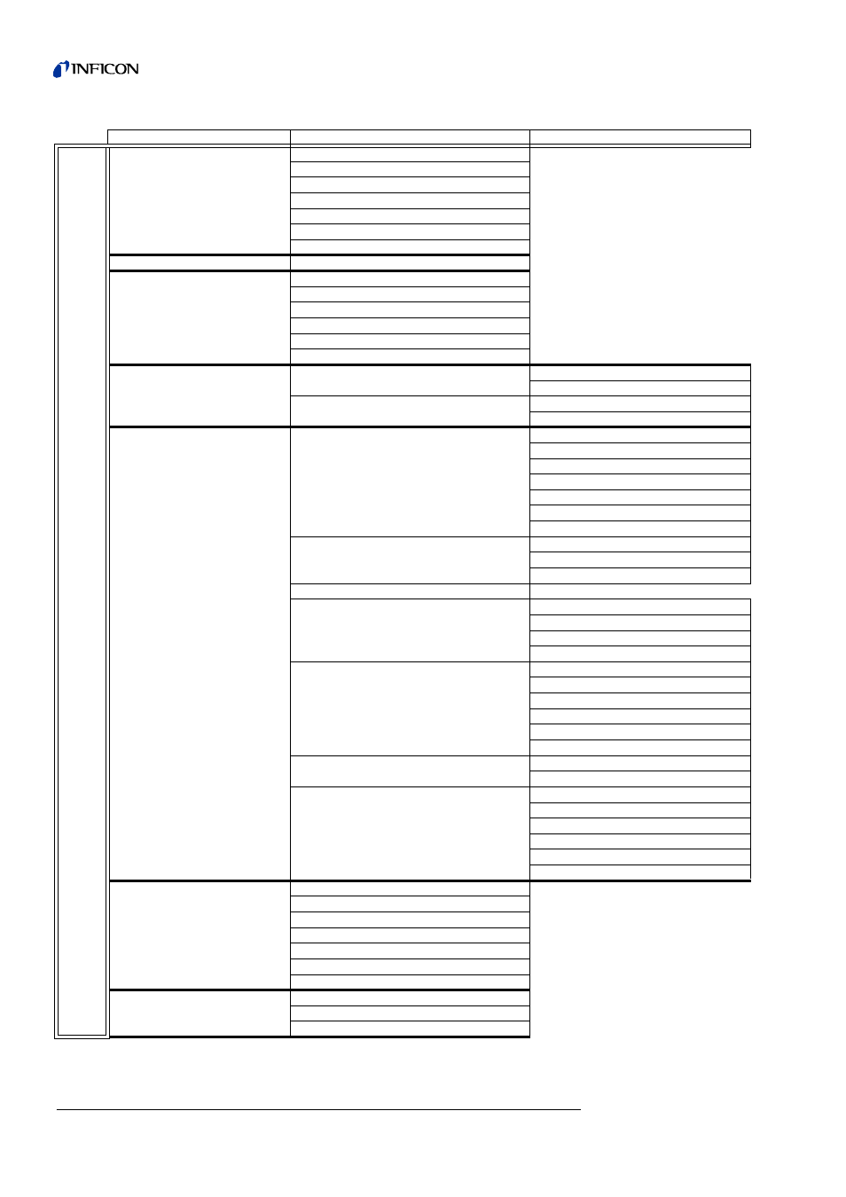 Fig. 6-2, Fig. 6-2: menu structure overview | INFICON UL5000 Dry Helium Leak Detector User Manual | Page 46 / 108