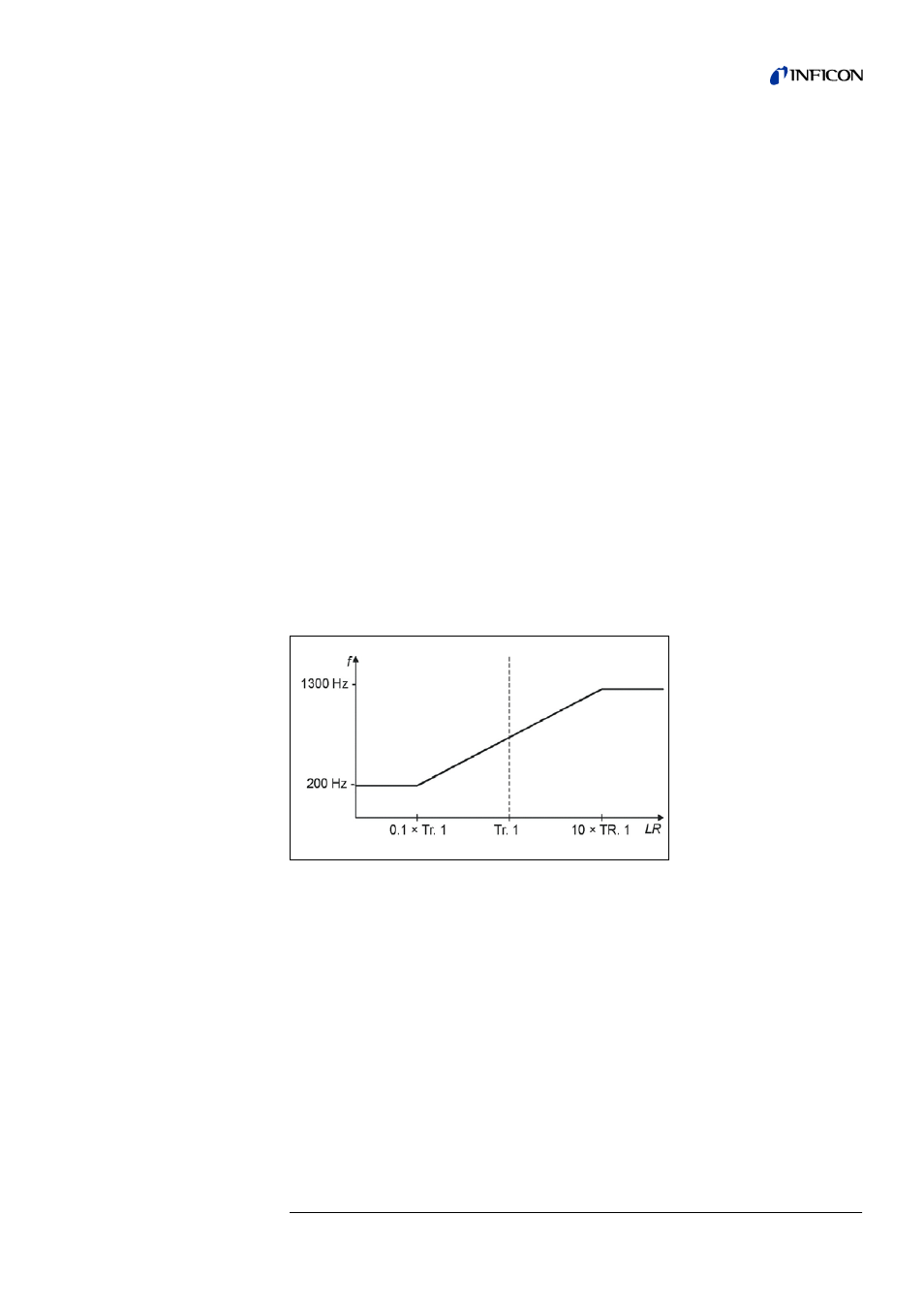 Audio alarm type, Pinpoint 55, Leak rate prop | See chapter, 6 audio alarm type | INFICON UL5000 Dry Helium Leak Detector User Manual | Page 55 / 108