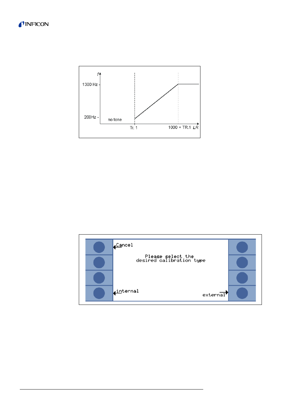 Setpoint 56, Trigger alarm, Calibration 56 | Calibration, To chapter, Setpoint, Hapter, 5 calibration, 3 setpoint, 4 trigger alarm | INFICON UL5000 Dry Helium Leak Detector User Manual | Page 56 / 108