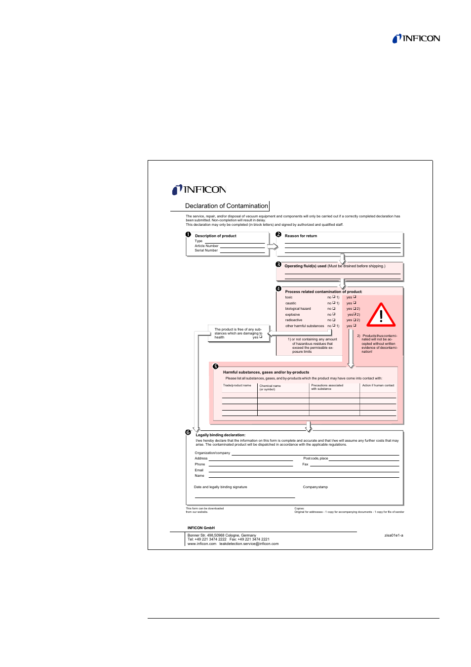 Support from inficon service, 2 support from inficon service, General information | Declaration of contamination | INFICON UL5000 Dry Helium Leak Detector User Manual | Page 9 / 108