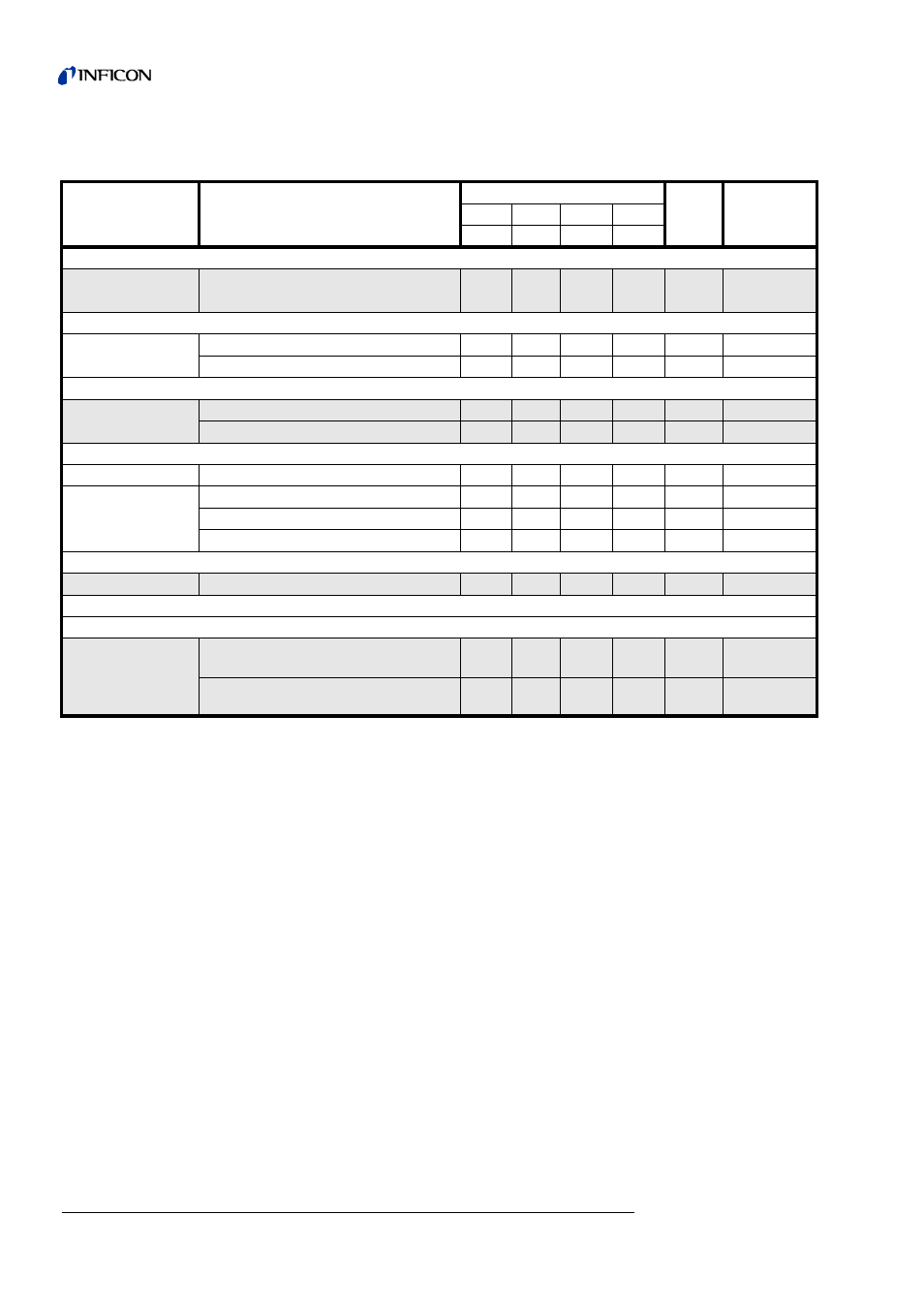 Maintenance plan, 4 maintenance plan | INFICON UL5000 Dry Helium Leak Detector User Manual | Page 90 / 108