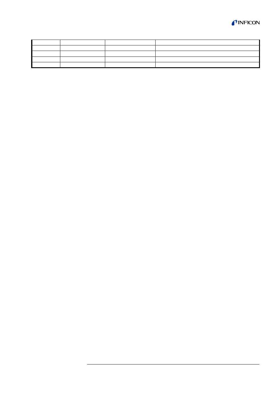 INFICON UL1000 Helium leak detector Interface description User Manual | Page 11 / 14