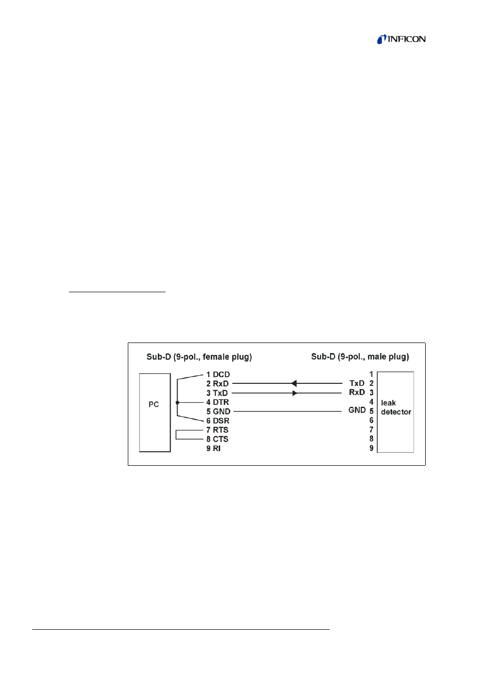 INFICON UL1000 Helium leak detector Interface description User Manual | Page 6 / 14