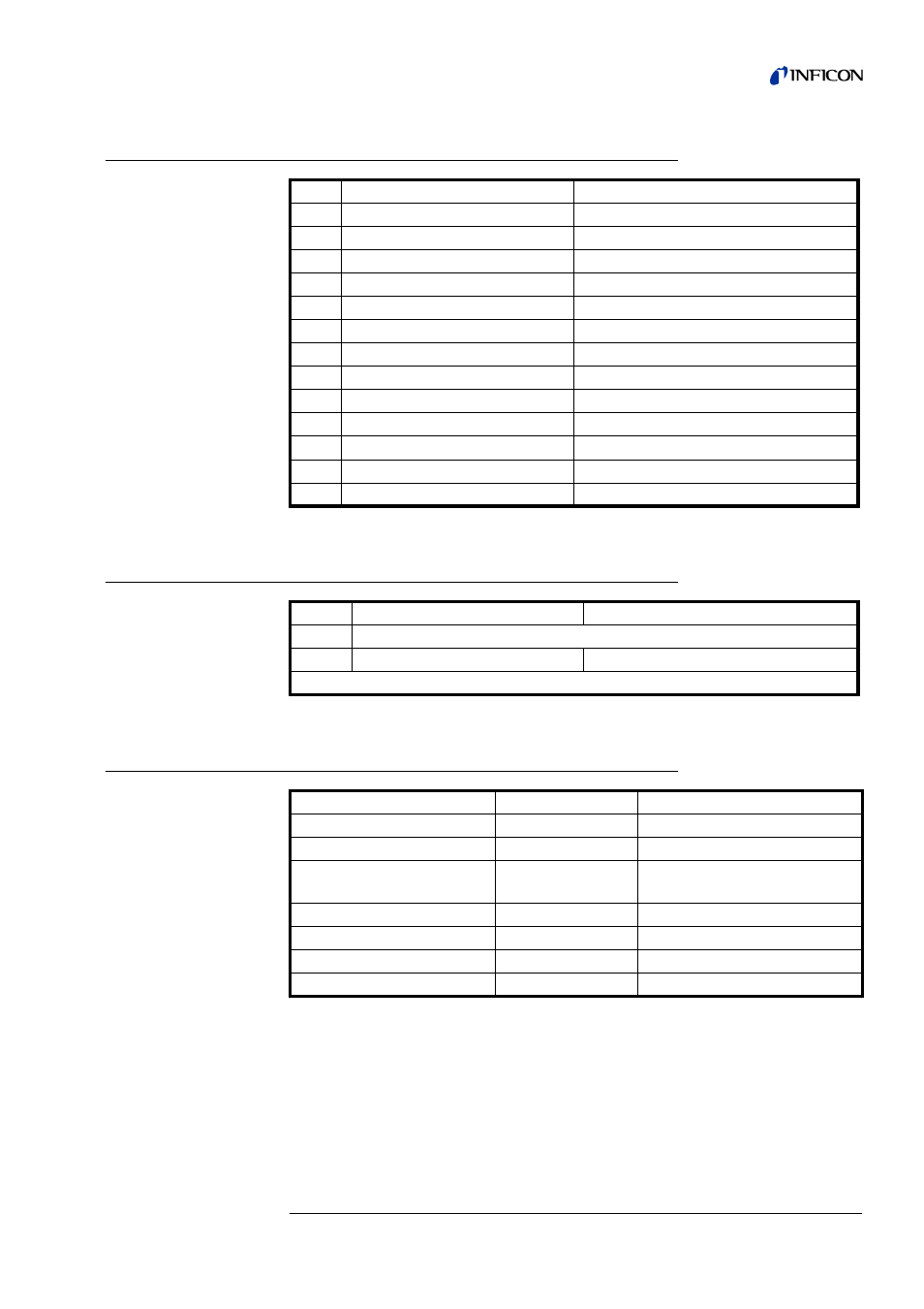 Error messages, Parameter 1-3, Examples 1-3 | INFICON UL1000 Helium leak detector Interface description User Manual | Page 7 / 14