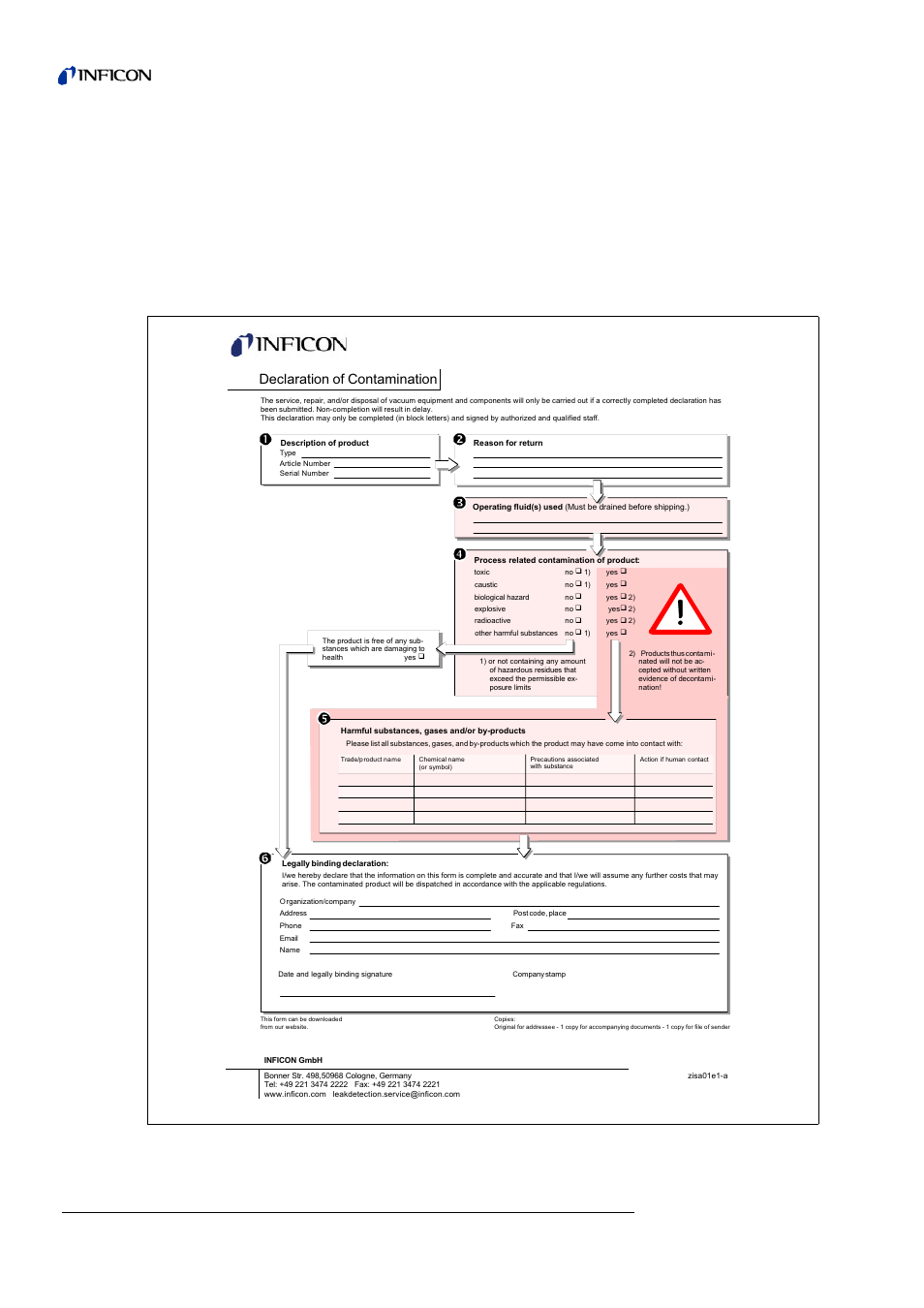 Support from inficon service, 2 support from inficon service, General information | Declaration of contamination | INFICON UL1000 Helium leak detector User Manual | Page 10 / 119