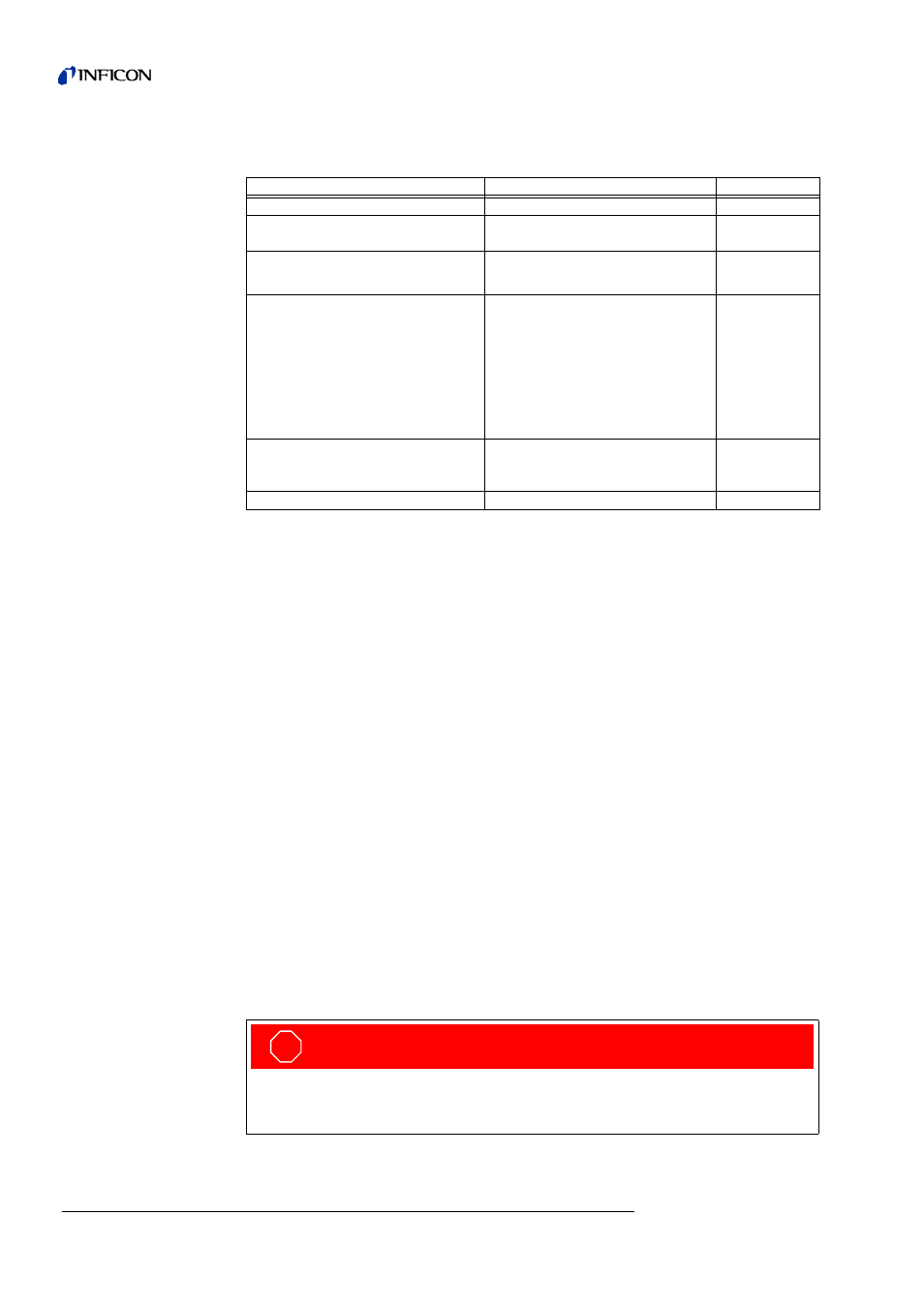 Notes refering the maintenance of the splitflow 80, Description of the maintenance work, 6 description of the maintenance work | Danger | INFICON UL1000 Helium leak detector User Manual | Page 104 / 119