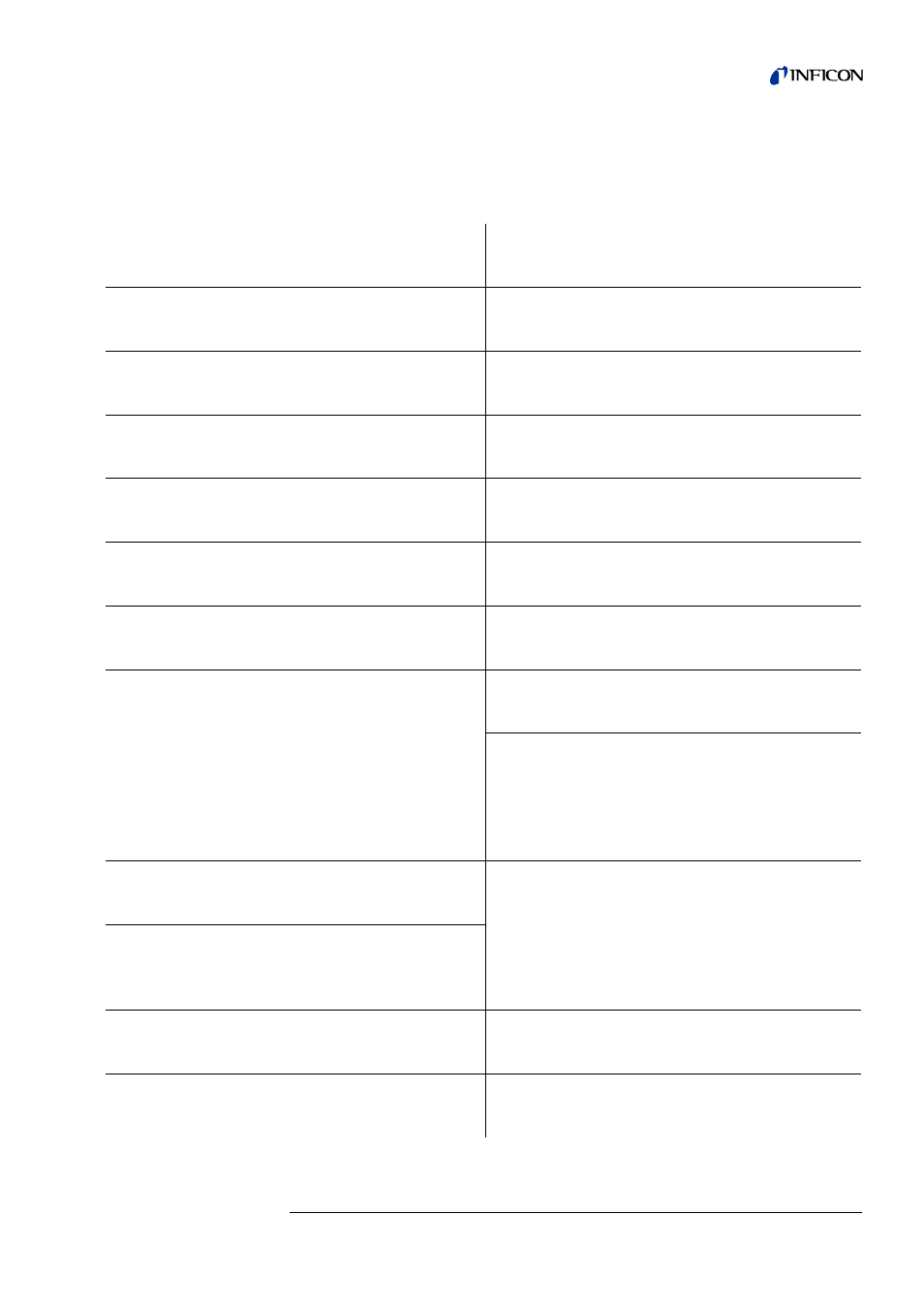 Service centers, 1 service centers | INFICON UL1000 Helium leak detector User Manual | Page 11 / 119