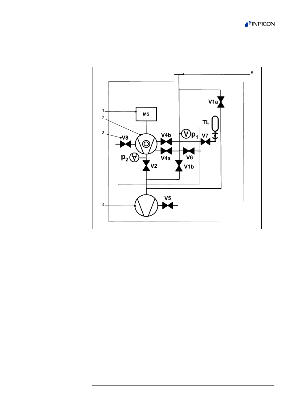 Vacuum system, 1 vacuum system | INFICON UL1000 Helium leak detector User Manual | Page 39 / 119