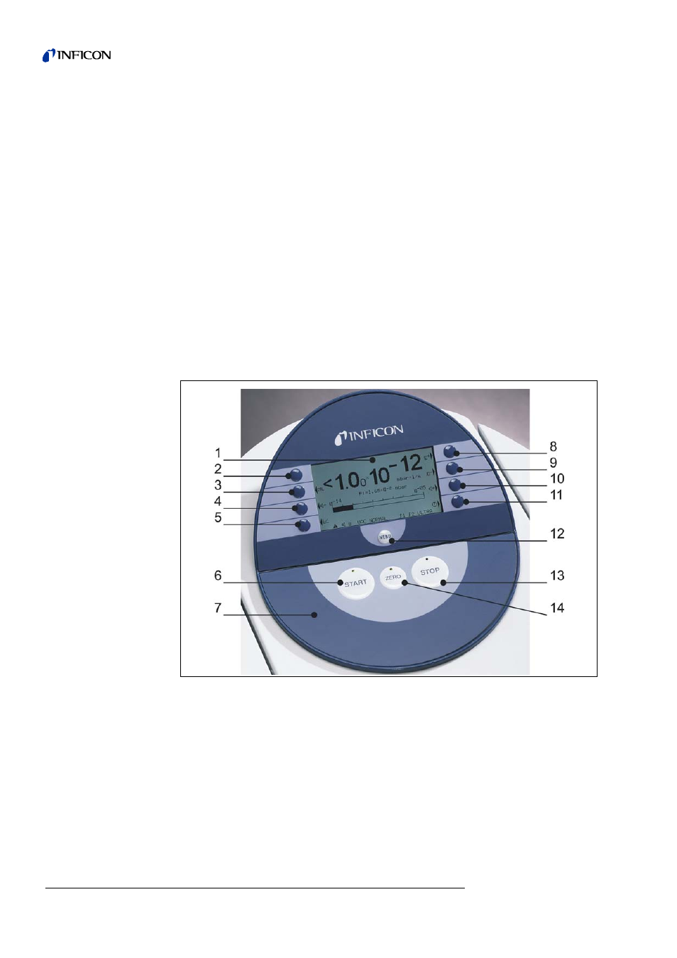 Control panel, 2 control panel | INFICON UL1000 Helium leak detector User Manual | Page 40 / 119