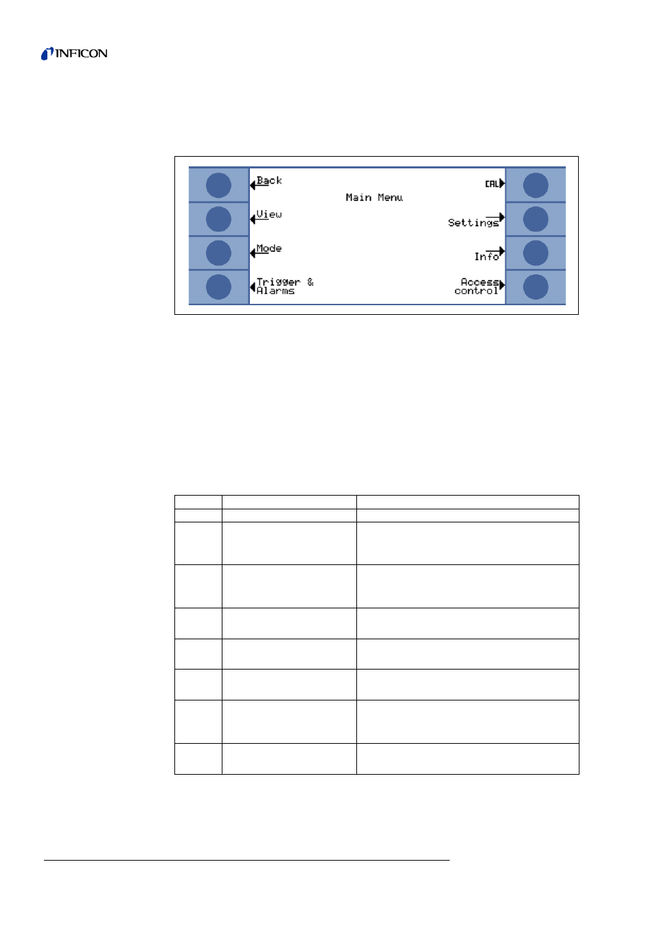 Description of the menu, Main menu, 6description of the menu | 1 main menu | INFICON UL1000 Helium leak detector User Manual | Page 52 / 119