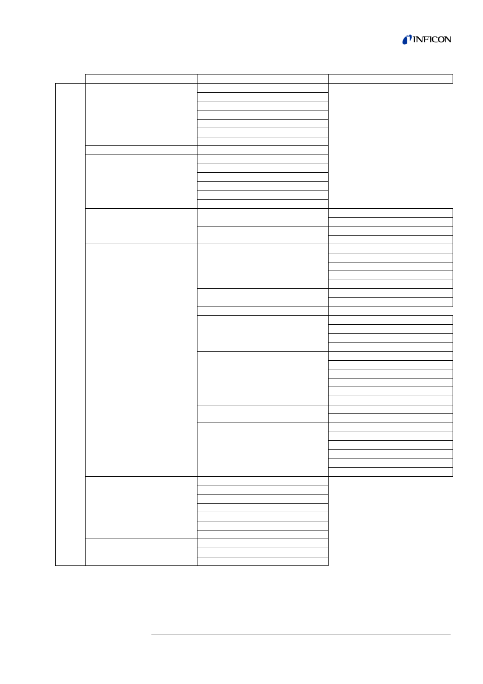 Fig. 6-2, Fig. 6-2: menu structure overview | INFICON UL1000 Helium leak detector User Manual | Page 53 / 119