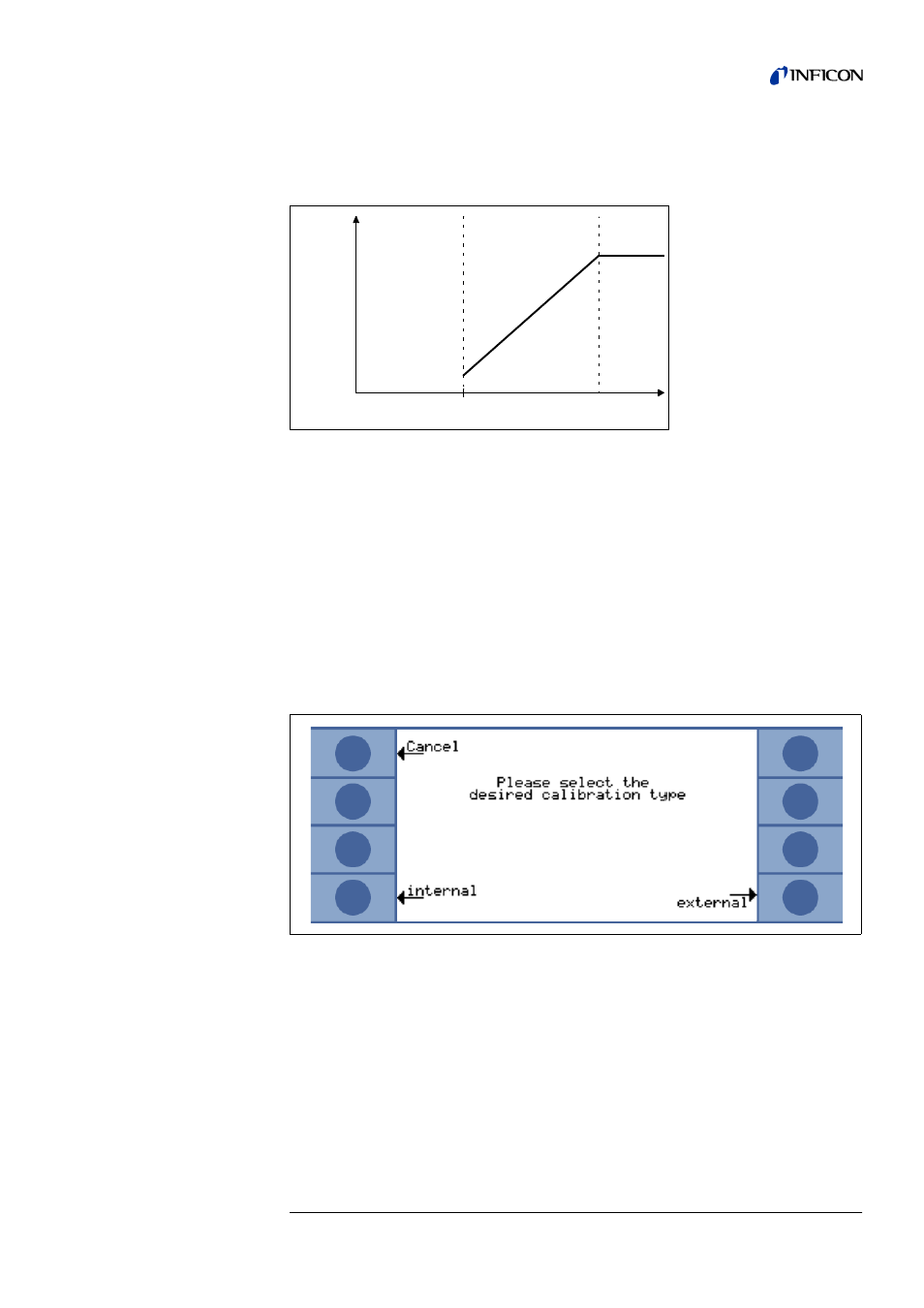 Setpoint 65, Trigger alarm, Calibration 65 | Calibration, Setpoint, 5 calibration | INFICON UL1000 Helium leak detector User Manual | Page 65 / 119