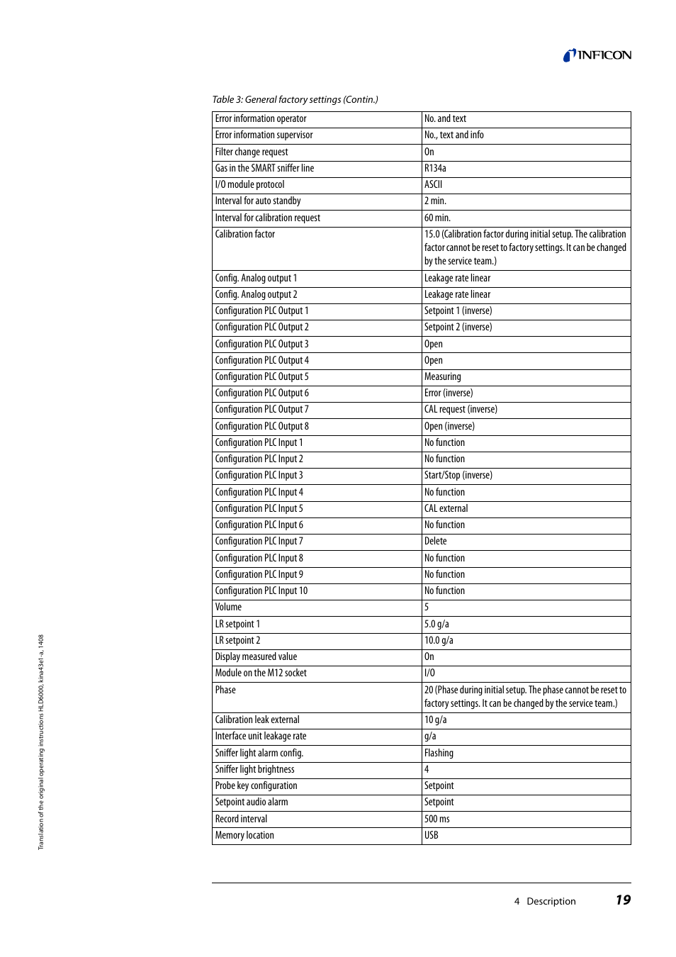 INFICON HLD6000 Refrigerant Leak Detector User Manual | Page 19 / 76