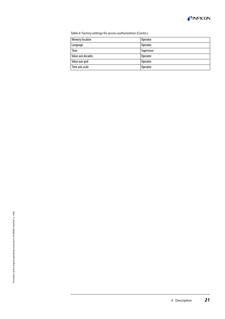 INFICON HLD6000 Refrigerant Leak Detector User Manual | Page 21 / 76