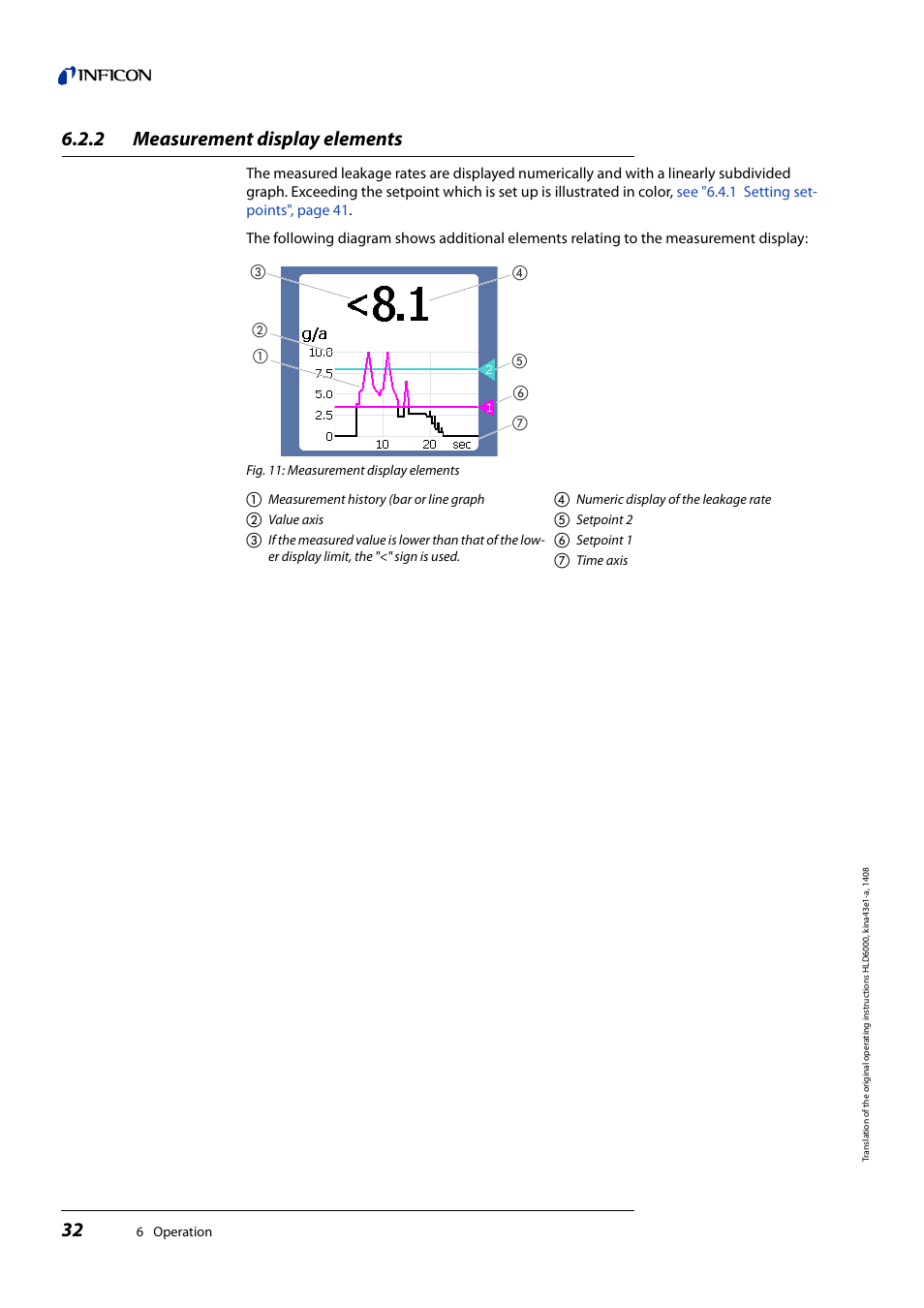 2 measurement display elements, Measurement display elements | INFICON HLD6000 Refrigerant Leak Detector User Manual | Page 32 / 76