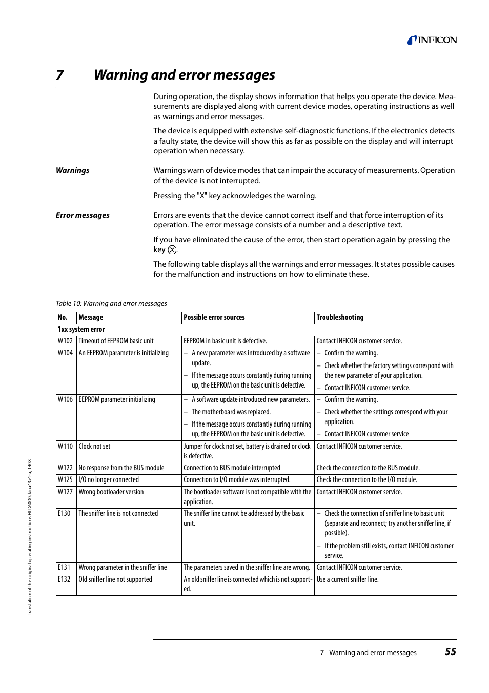 7 warning and error messages, Warning and error messages, 7warning and error messages | INFICON HLD6000 Refrigerant Leak Detector User Manual | Page 55 / 76