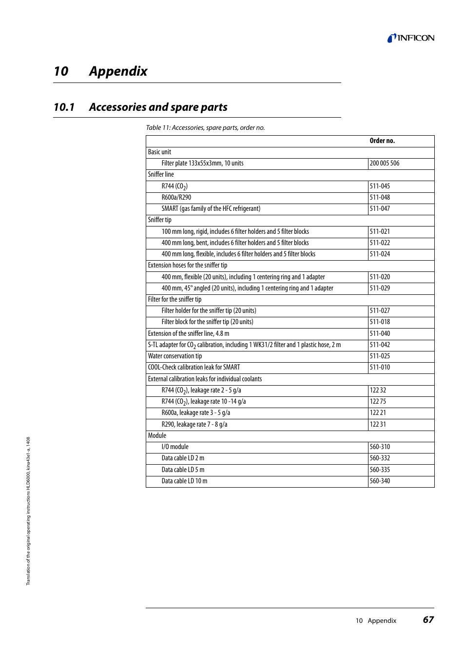 10 appendix, 1 accessories and spare parts, Appendix | Accessories and spare parts, See "10.1 accessories and spare, See "10.1 acces, See "10.1 ac, See "10.1 accessories and spare parts | INFICON HLD6000 Refrigerant Leak Detector User Manual | Page 67 / 76