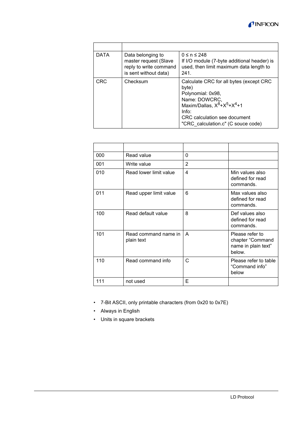 Cmd h/l: command, Command-specifier | INFICON HLD6000 Refrigerant Leak Detector Interface Description User Manual | Page 17 / 40