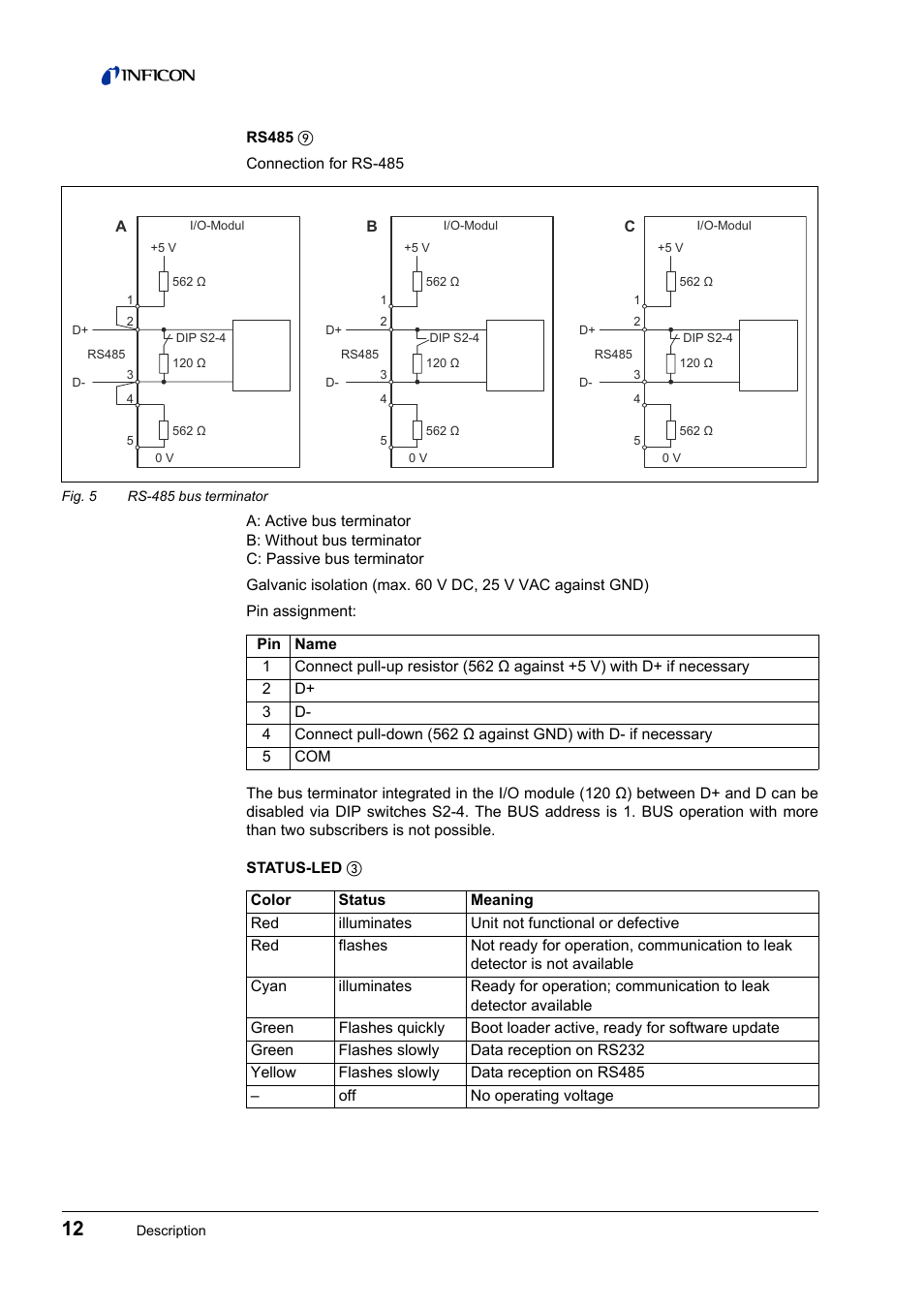 INFICON IO1000 I/O module User Manual | Page 12 / 18