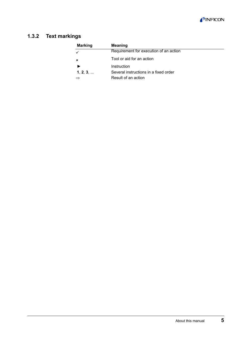 2 text markings, Text markings | INFICON IO1000 I/O module User Manual | Page 5 / 18