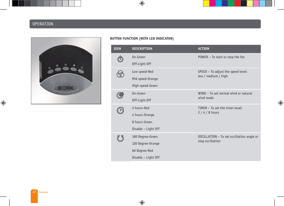 Operation | Bork CF TOR 4040 SI User Manual | Page 22 / 40
