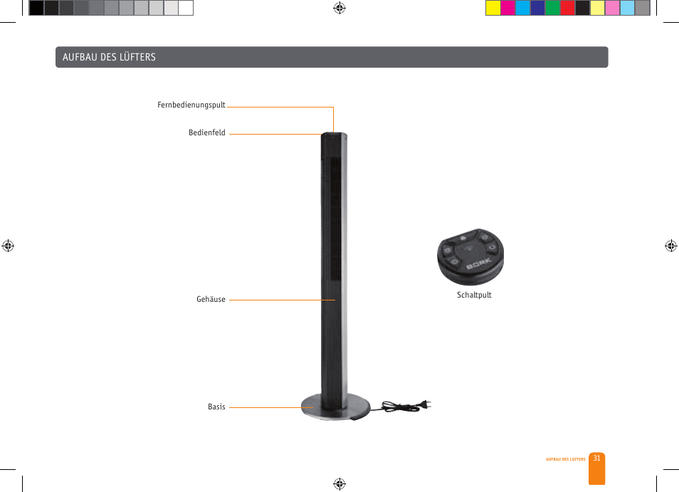 Aufbau des lüfters | Bork CF TOR 4040 SI User Manual | Page 31 / 40