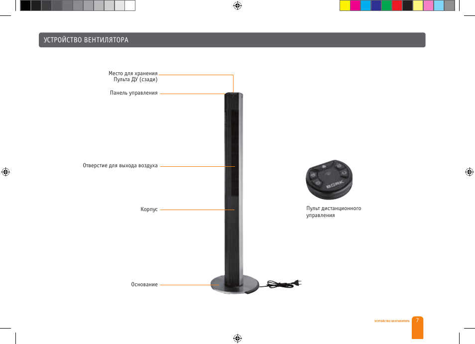 Устройство вентилятора | Bork CF TOR 4040 SI User Manual | Page 7 / 40