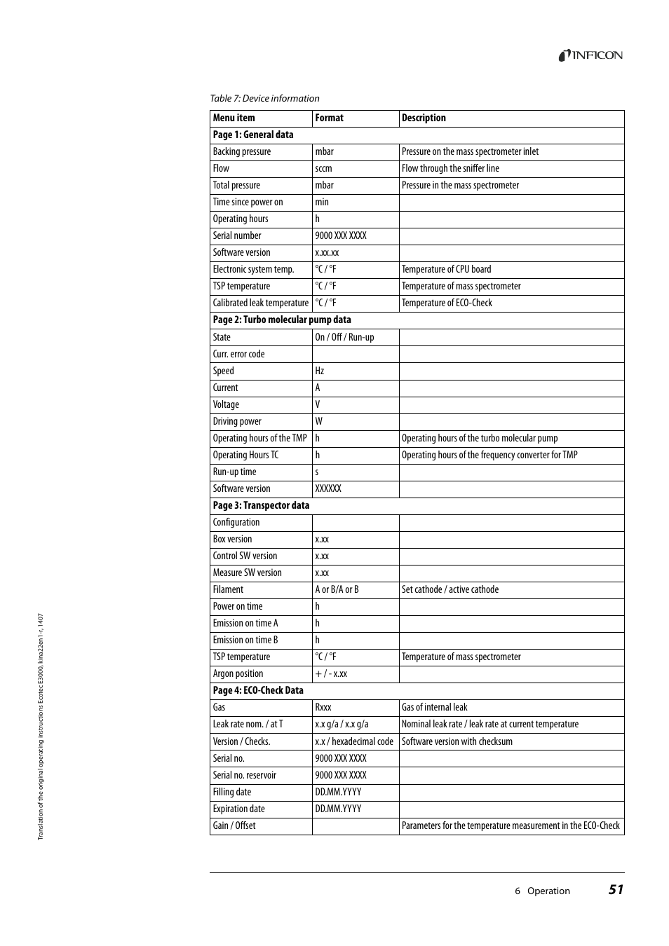 INFICON Ecotec E3000 Multigas-Sniffer-Leak Detector User Manual | Page 51 / 92