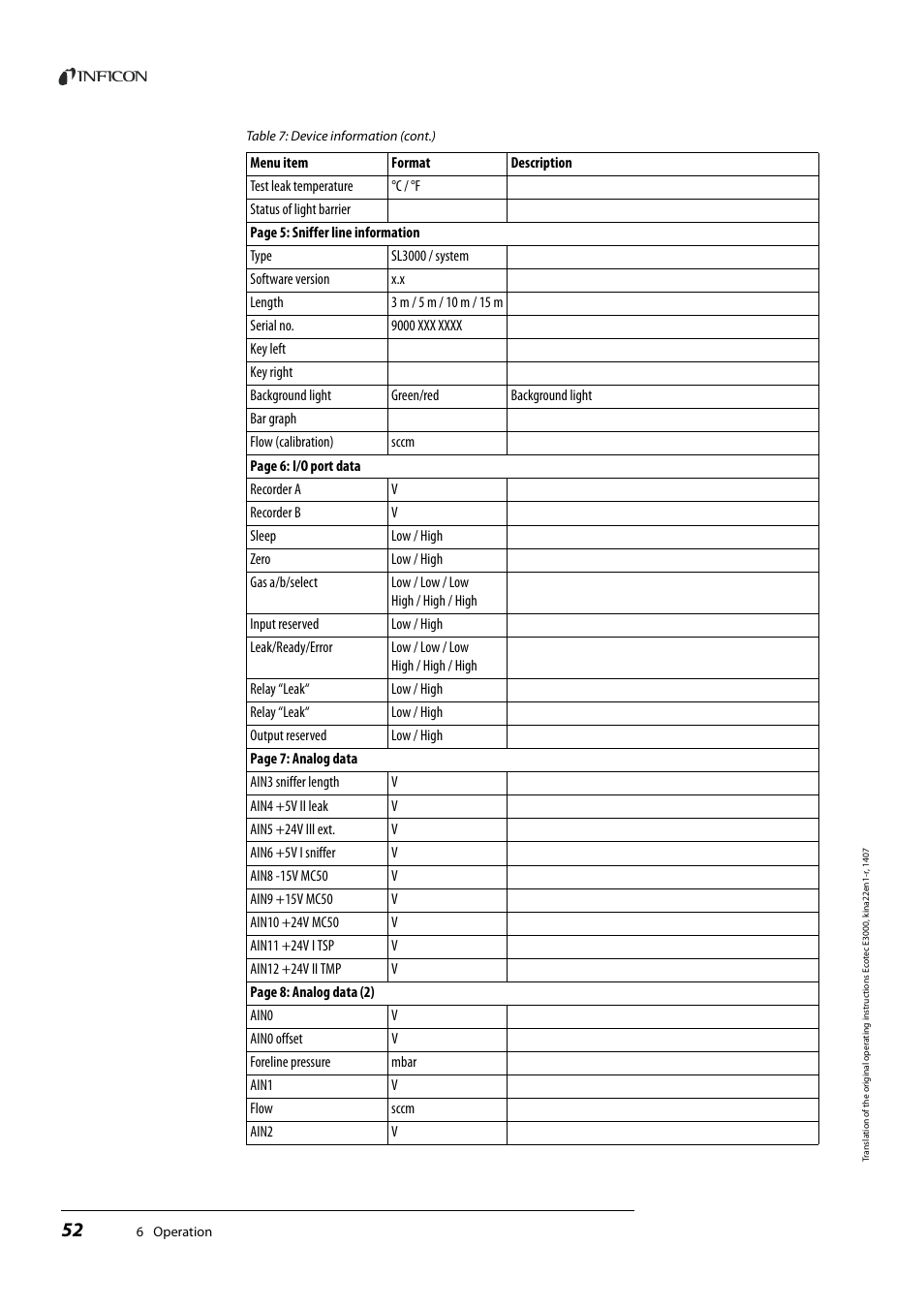 INFICON Ecotec E3000 Multigas-Sniffer-Leak Detector User Manual | Page 52 / 92
