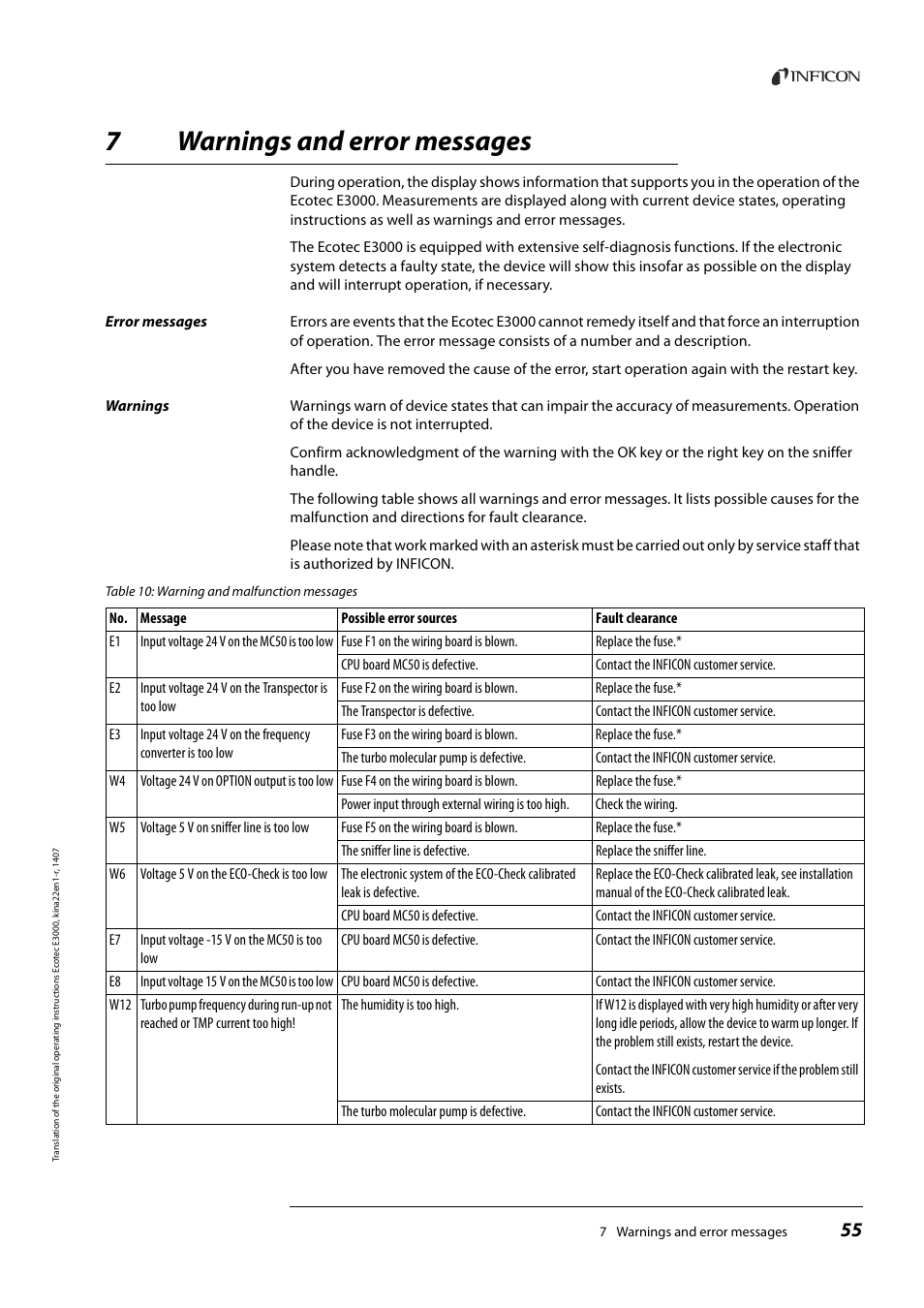 7 warnings and error messages, Warnings and error messages, 7warnings and error messages | INFICON Ecotec E3000 Multigas-Sniffer-Leak Detector User Manual | Page 55 / 92