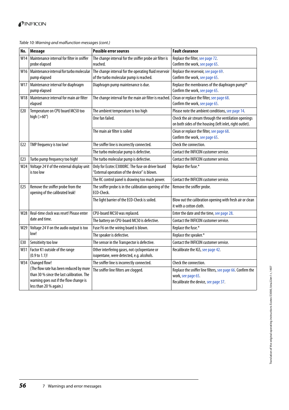 INFICON Ecotec E3000 Multigas-Sniffer-Leak Detector User Manual | Page 56 / 92