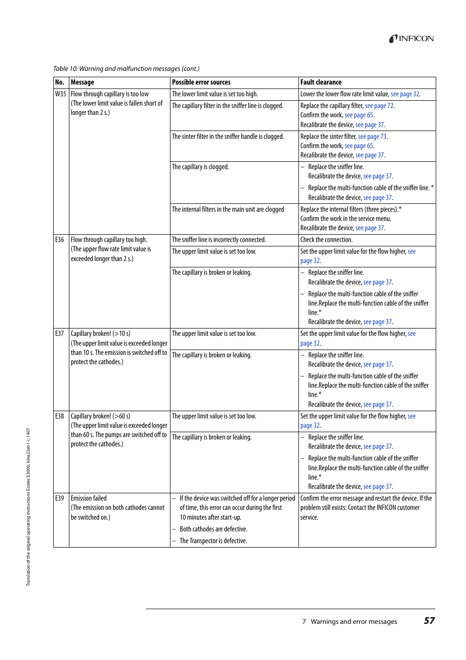 INFICON Ecotec E3000 Multigas-Sniffer-Leak Detector User Manual | Page 57 / 92