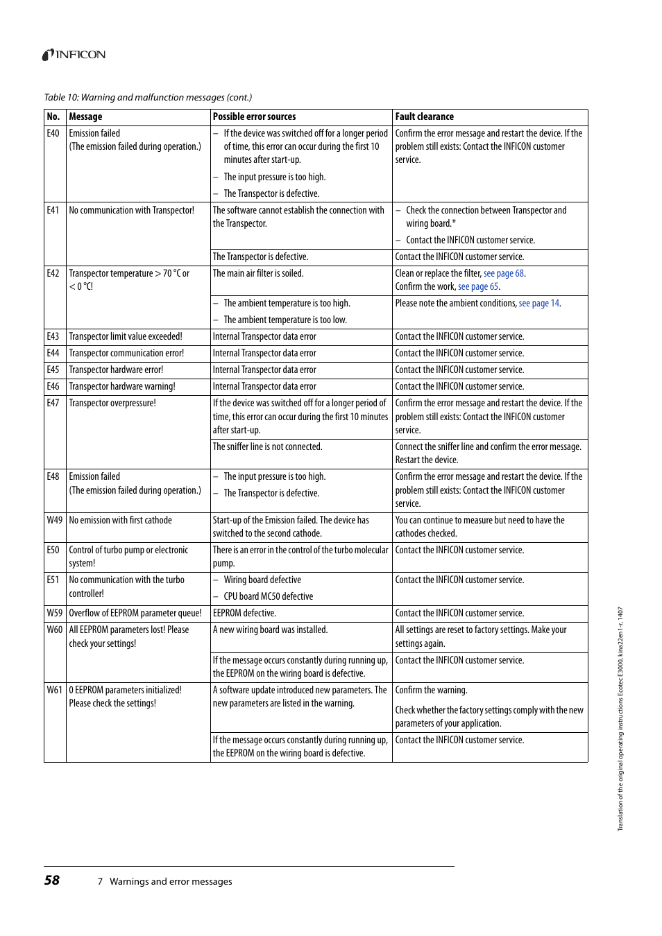 INFICON Ecotec E3000 Multigas-Sniffer-Leak Detector User Manual | Page 58 / 92