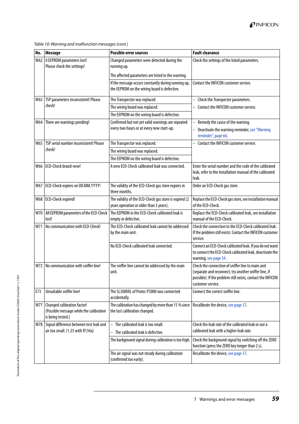 INFICON Ecotec E3000 Multigas-Sniffer-Leak Detector User Manual | Page 59 / 92