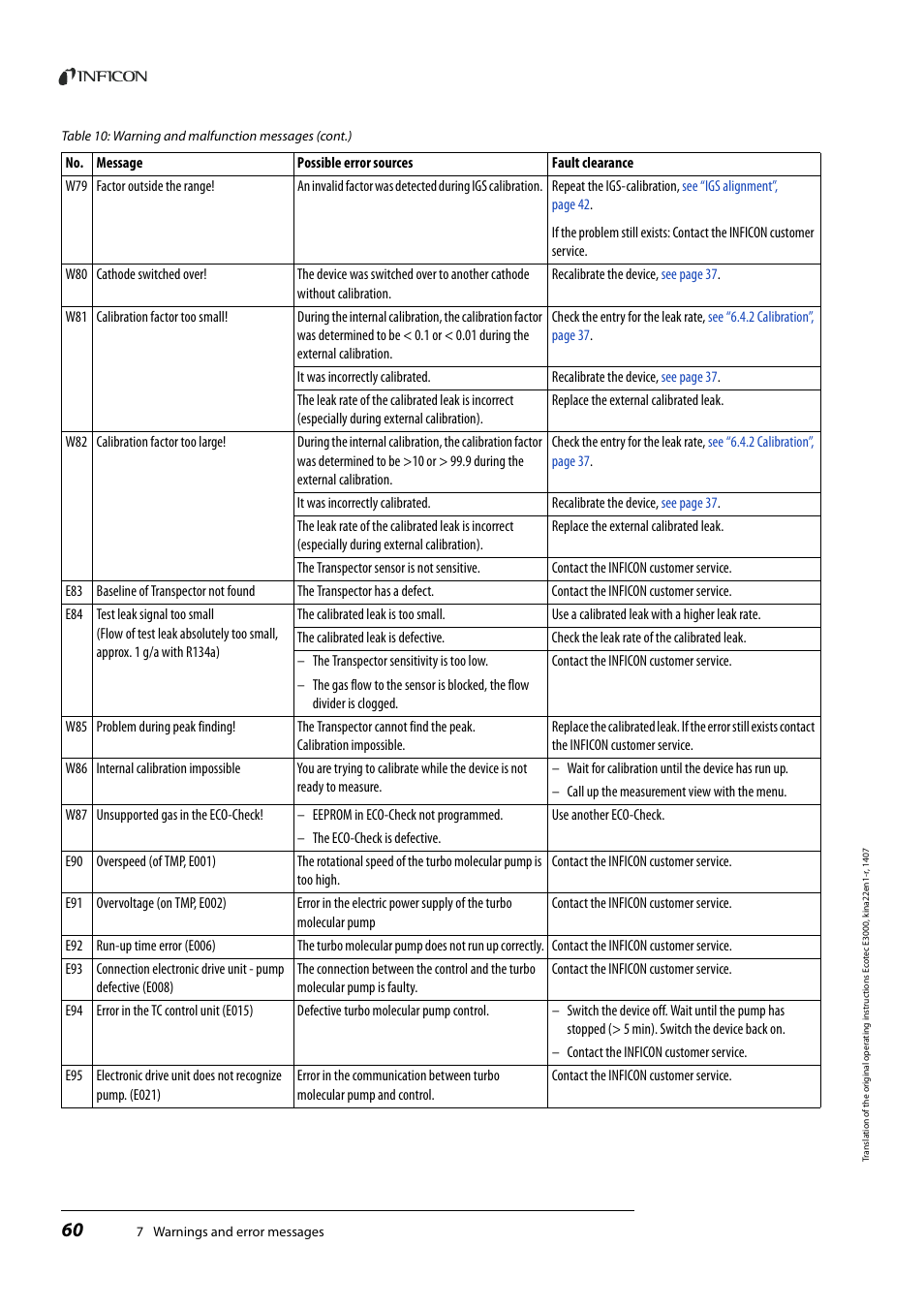 INFICON Ecotec E3000 Multigas-Sniffer-Leak Detector User Manual | Page 60 / 92